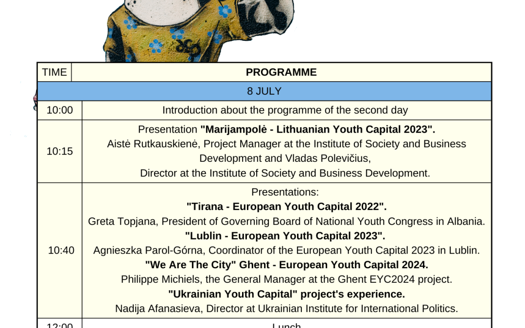International Youth Conference PROGRAM